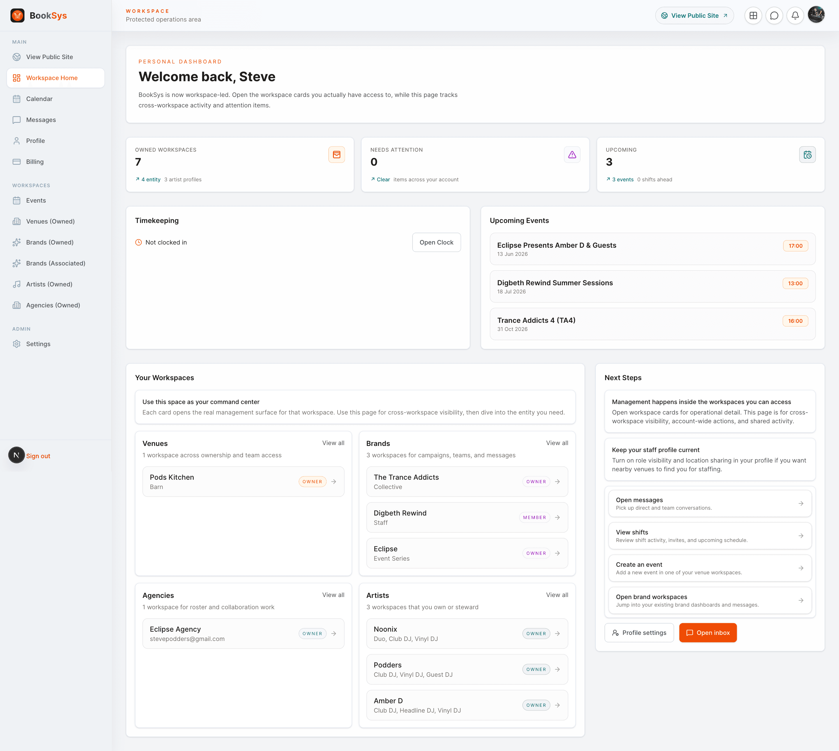 BookSys dashboard overview